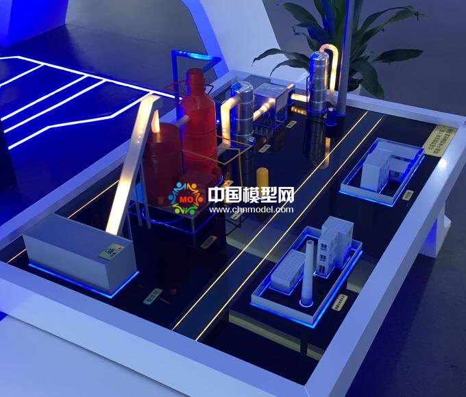 工業(yè)沙盤模型定義，什么是工業(yè)沙盤模型